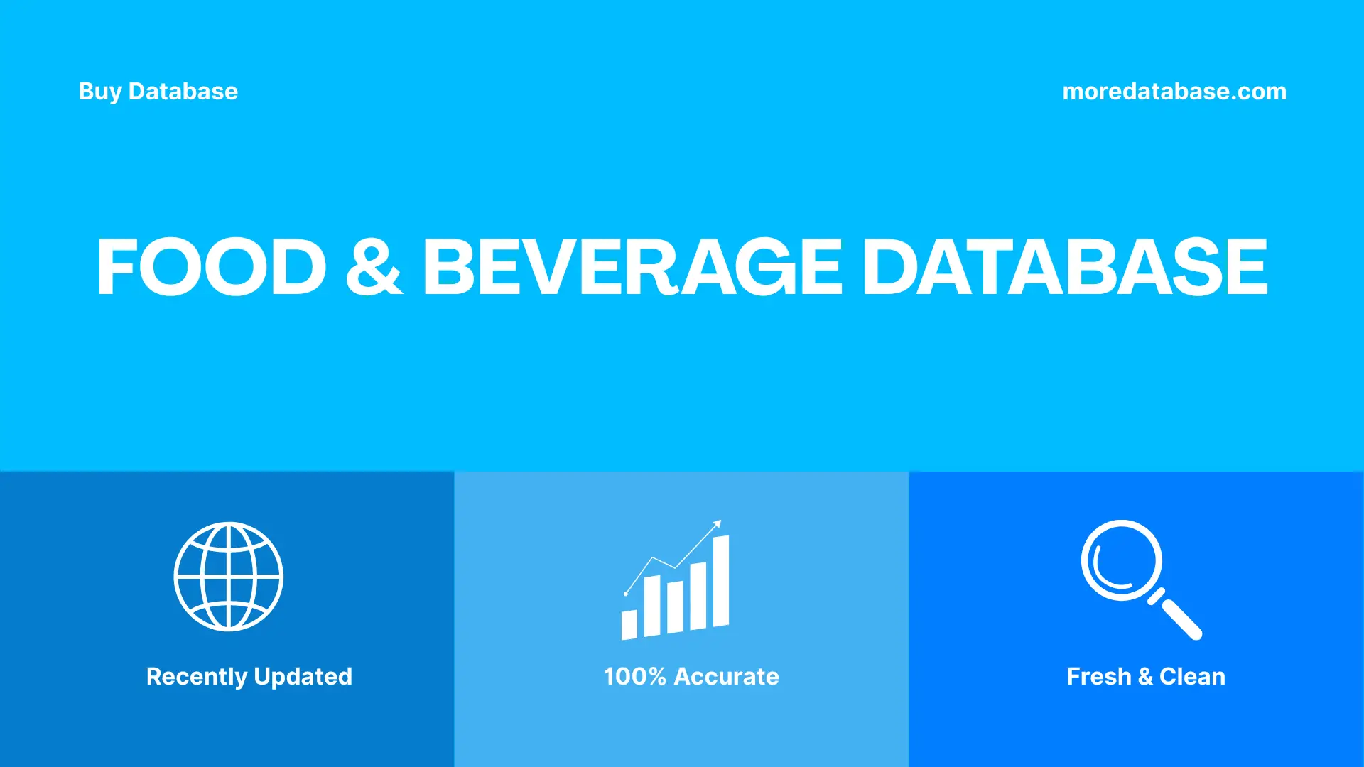 Food & Beverage Database 15,000
