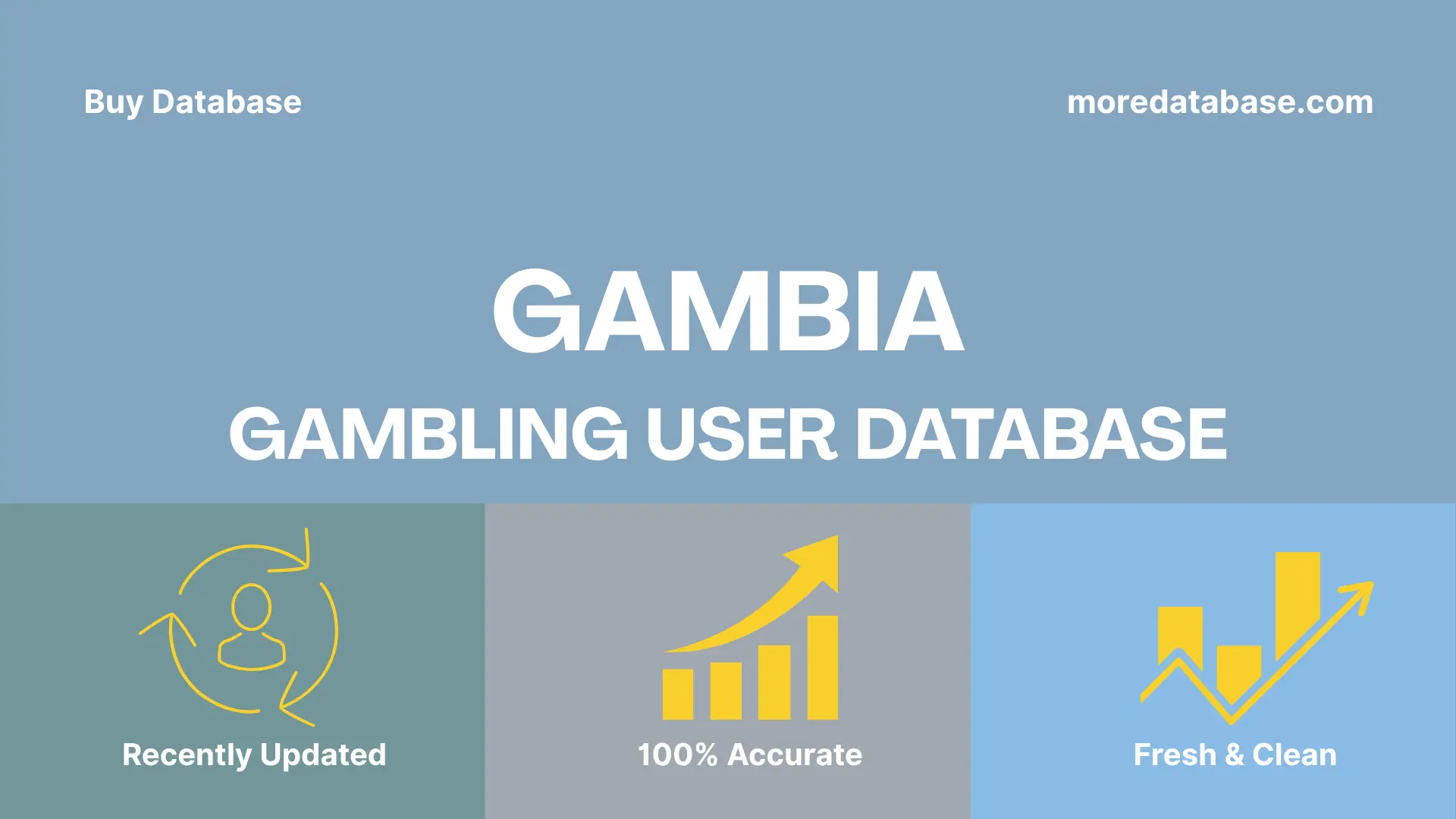 Gambia Gambling User Database 1 Million