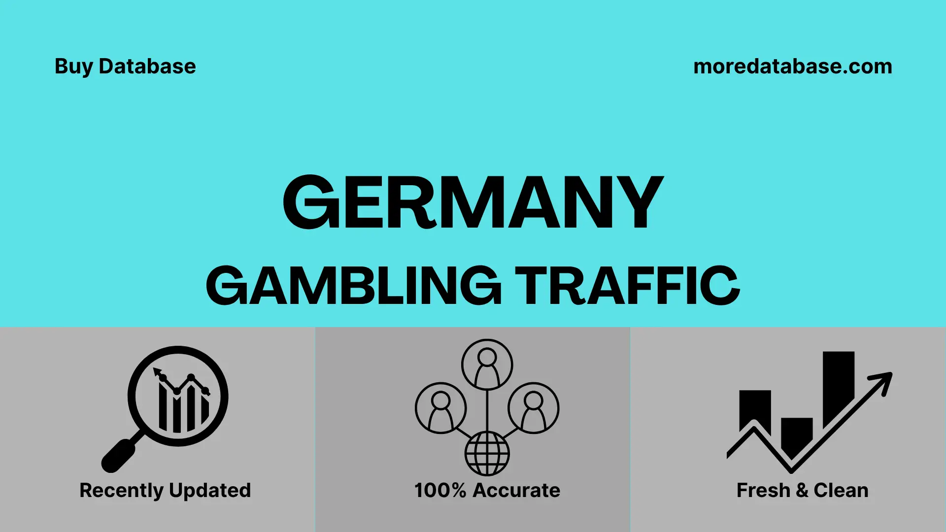 Germany Gambling Traffic 1 Million Data