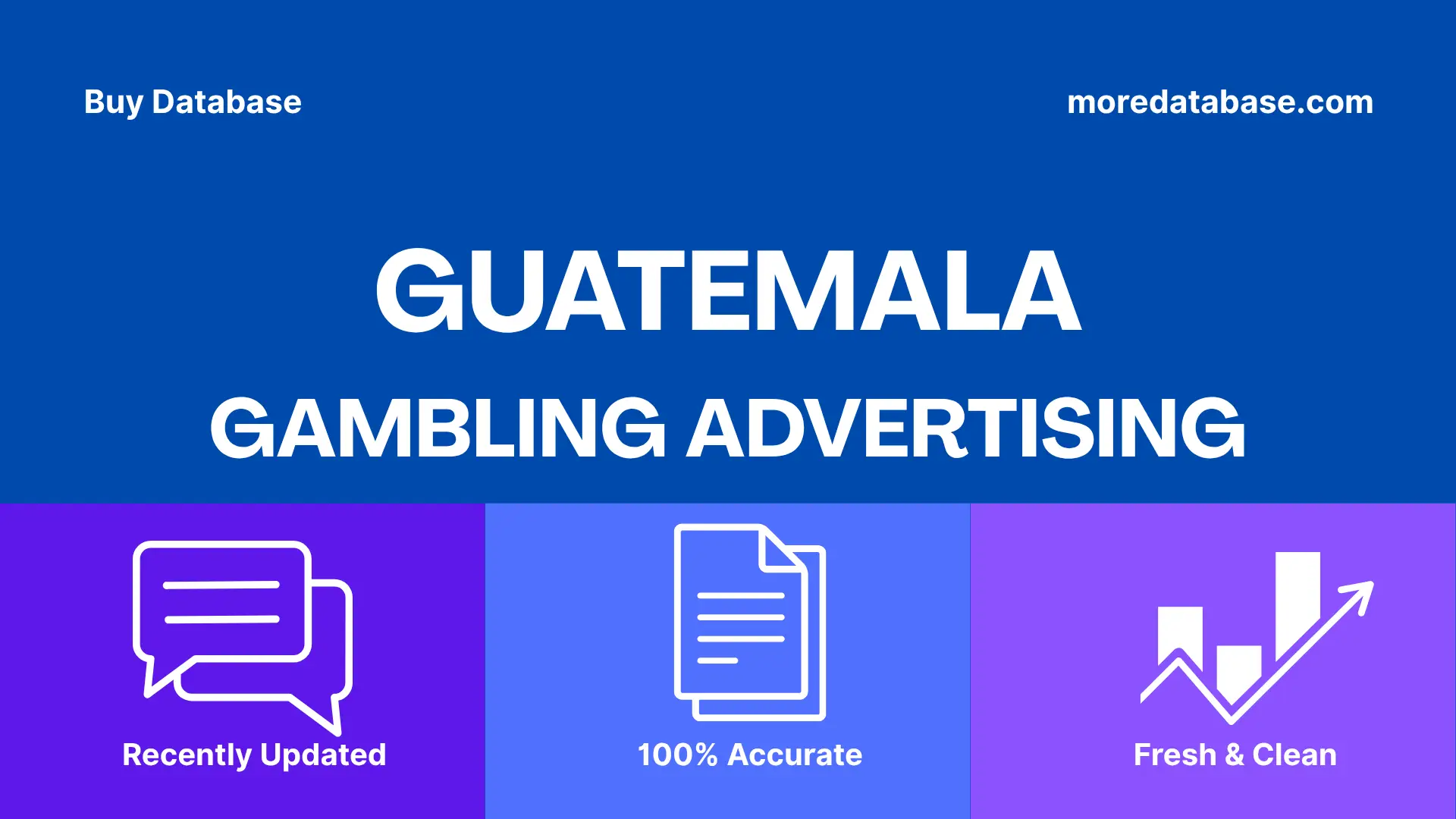 Guatemala Gambling Advertising 1 Million Data