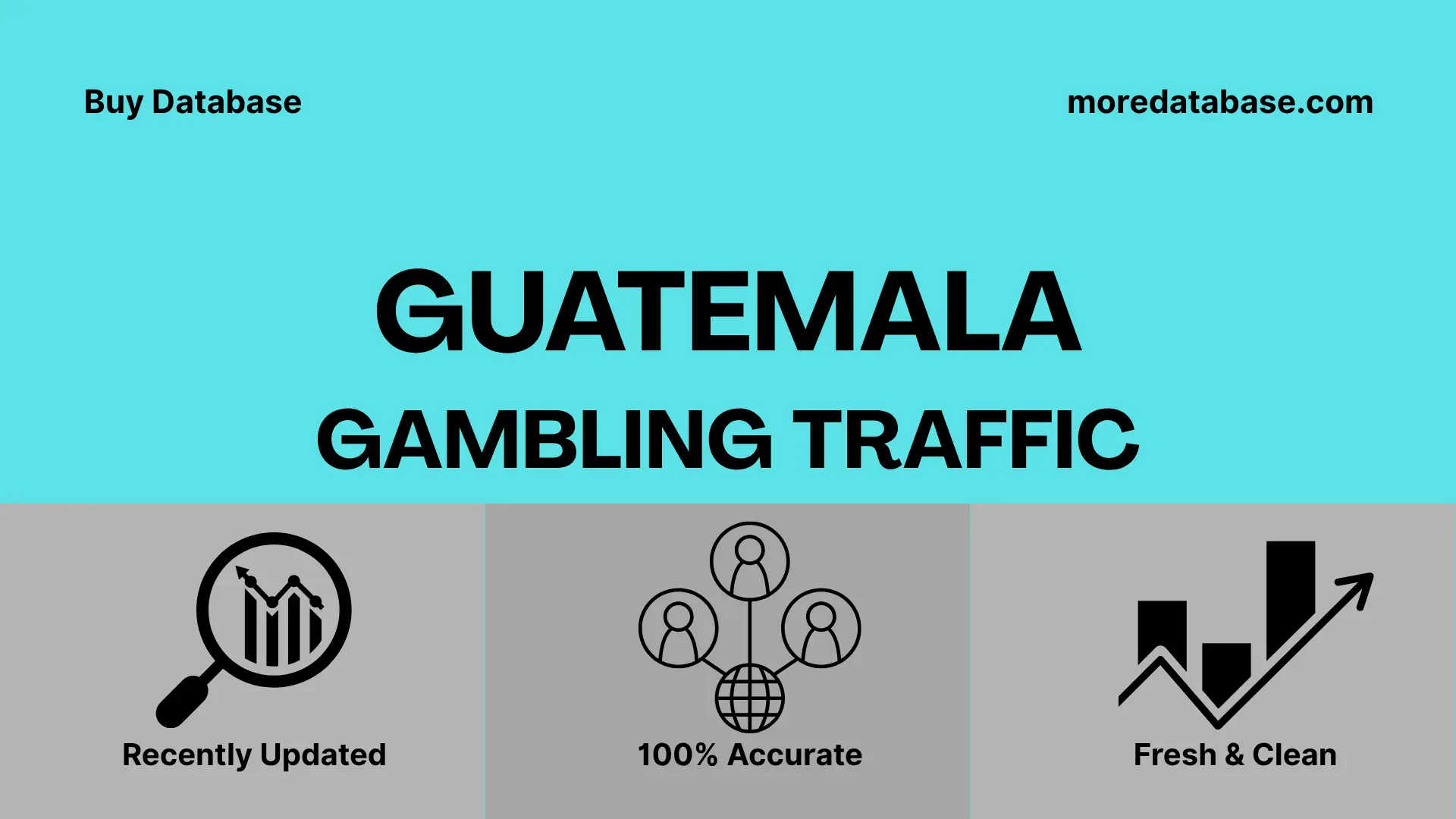 Guatemala Gambling Traffic 1 Million Data