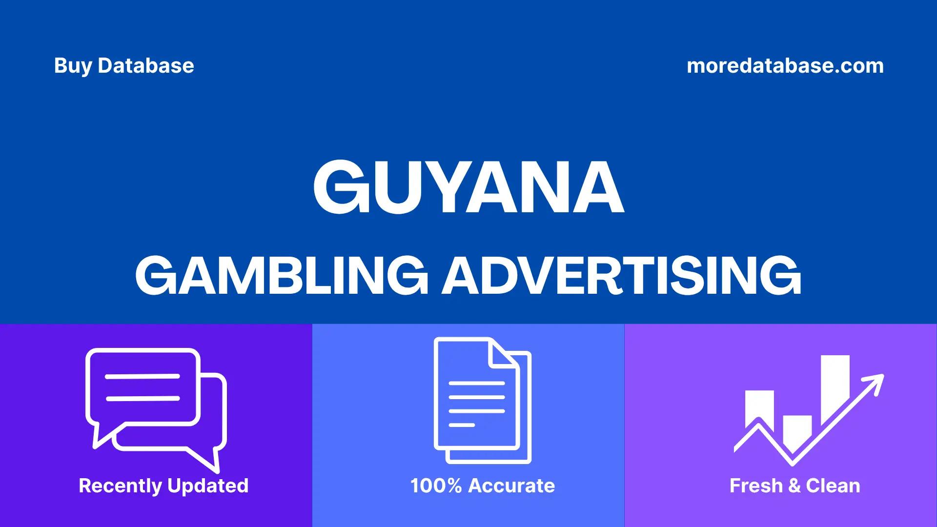 Guyana Gambling Advertising 1 Million Data