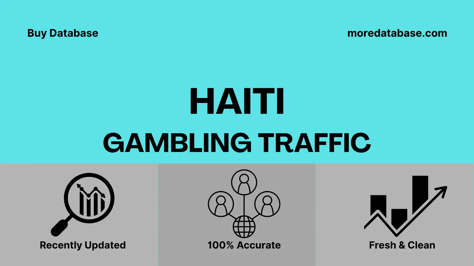 Haiti Gambling Traffic 1 Million Data