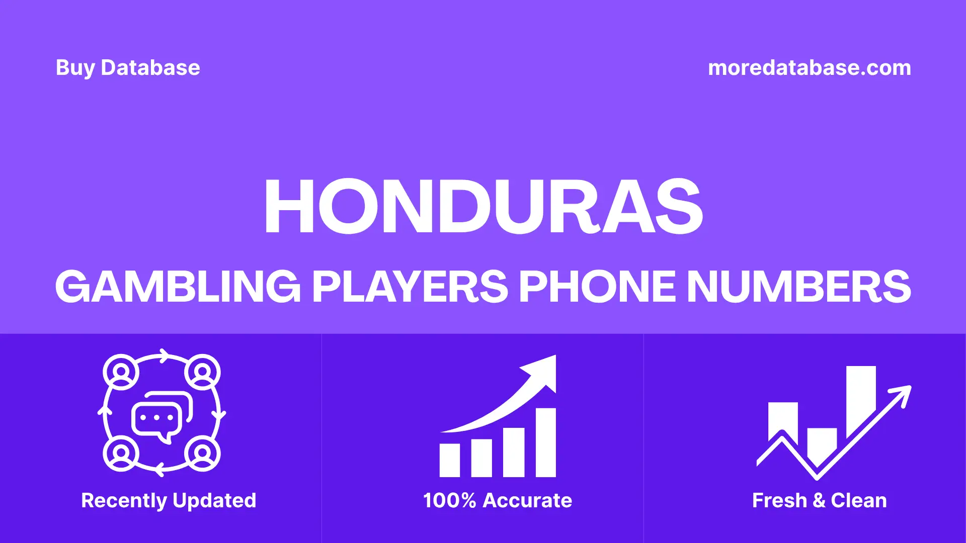 Honduras Gambling Players Phone Numbers 1 Million Data