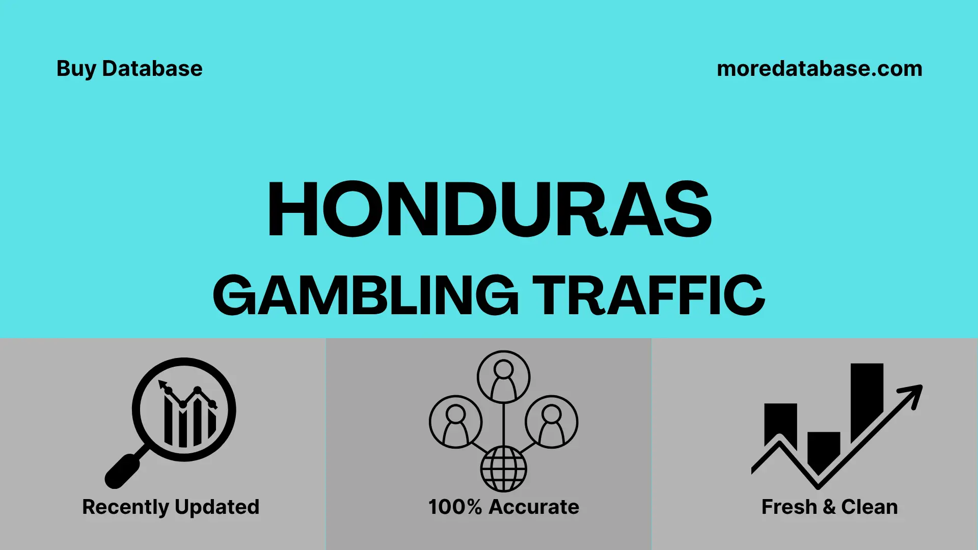 Honduras Gambling Traffic 1 Million Data