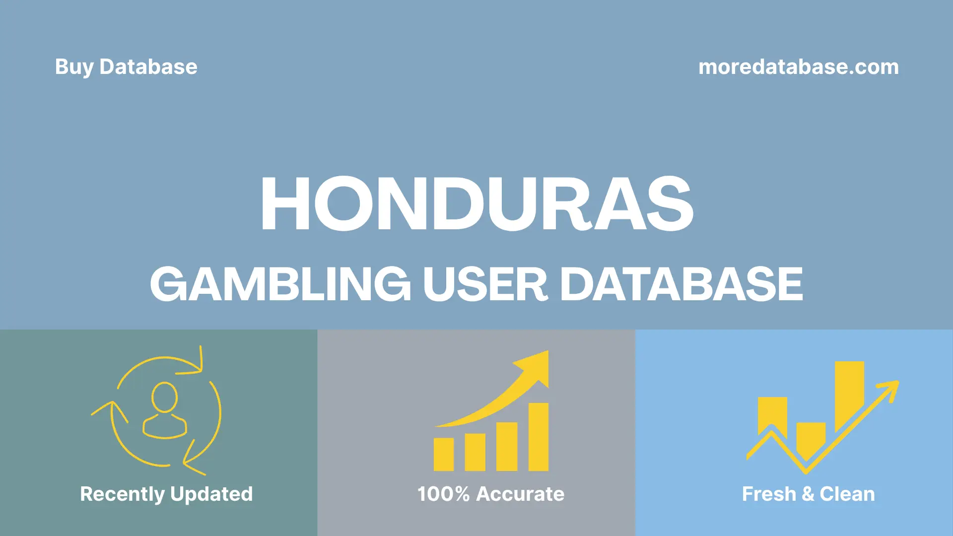 Honduras Gambling User Email List 1 Million Data