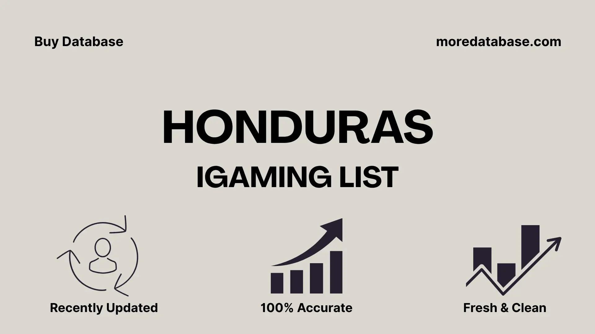 Honduras iGaming List 1 Million Package