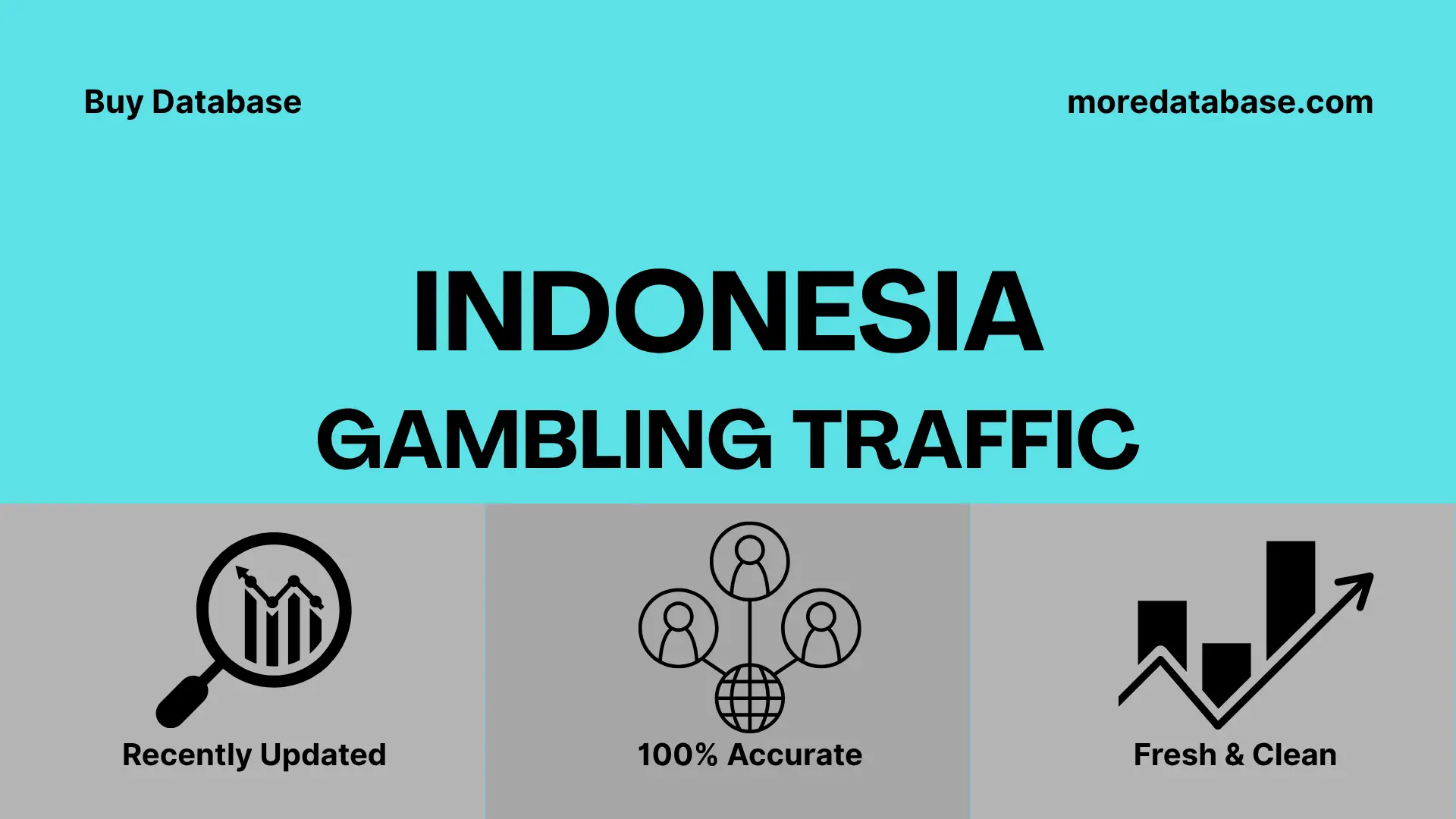 Indonesia Gambling Traffic 1 Million Data