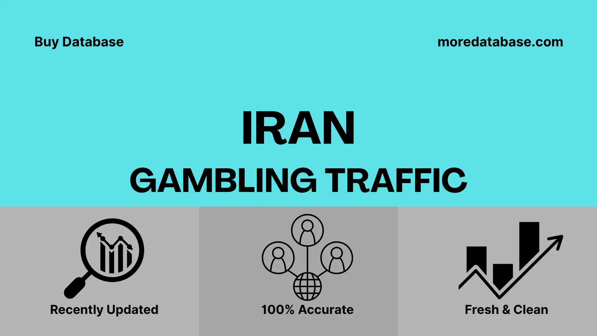 Iran Gambling Traffic 1 Million Data
