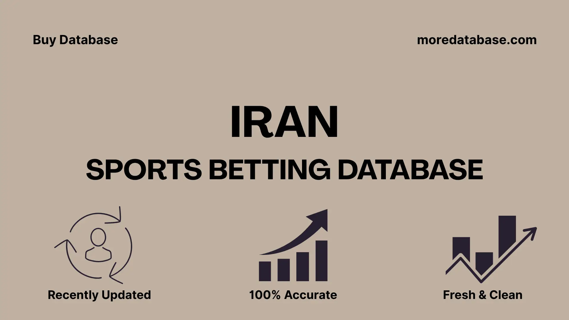 Iran Sports Betting Database 1 Million