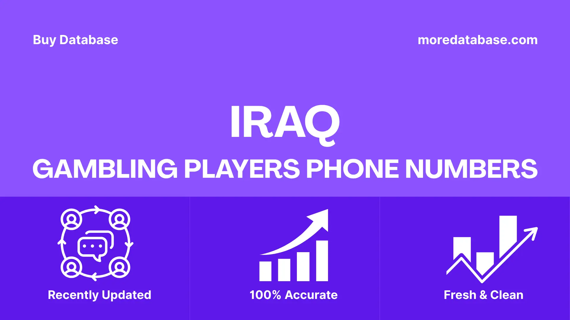 Iraq Gambling Players Phone Numbers 1 Million Data