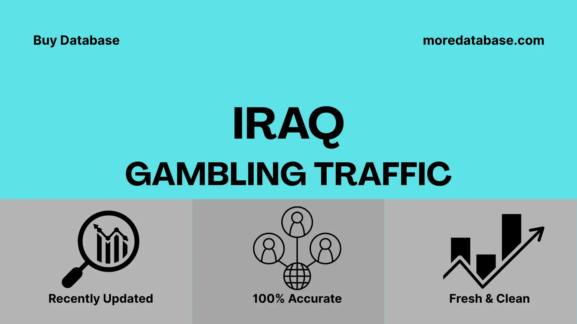 Iraq Gambling Traffic 1 Million Data
