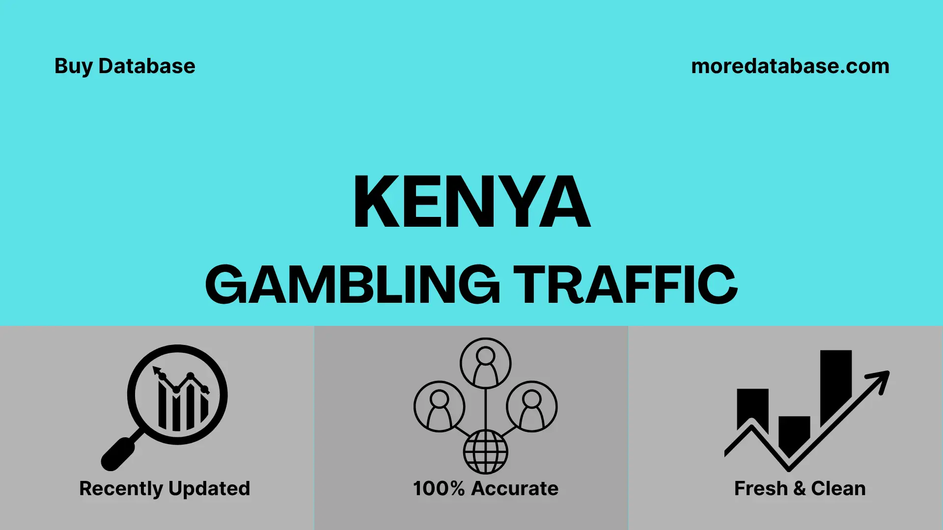 Kenya Gambling Traffic 1 Million Data