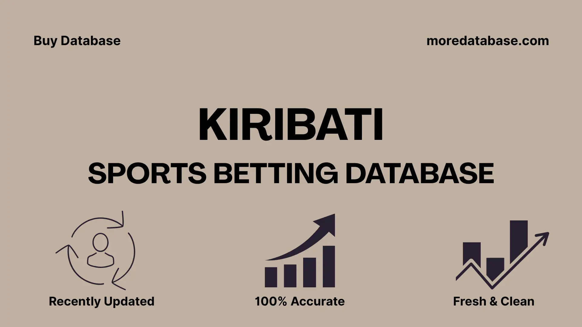 Kiribati Sports Betting Database 1 Million