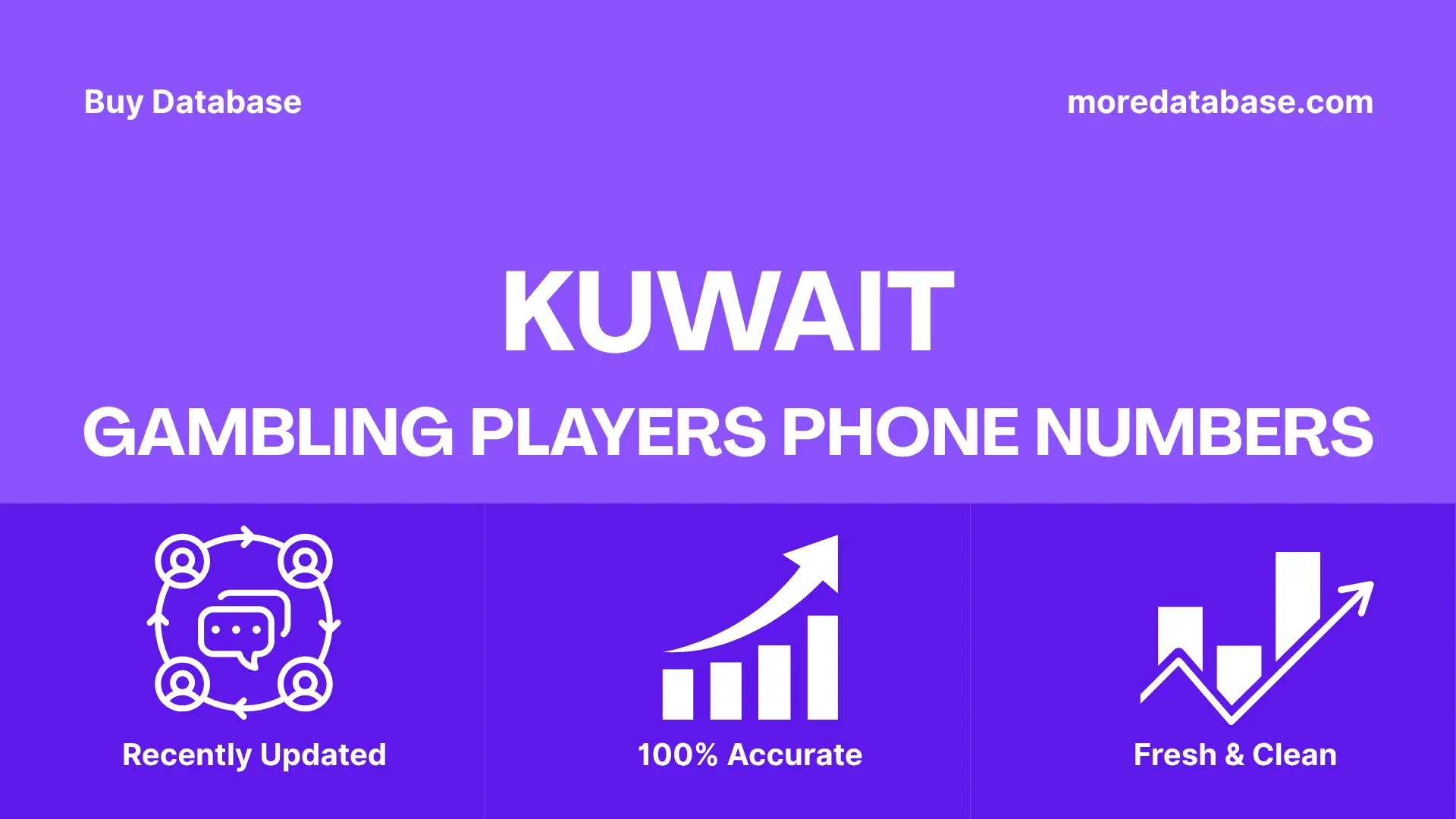 Kuwait Gambling Players Phone Numbers 1 Million Data