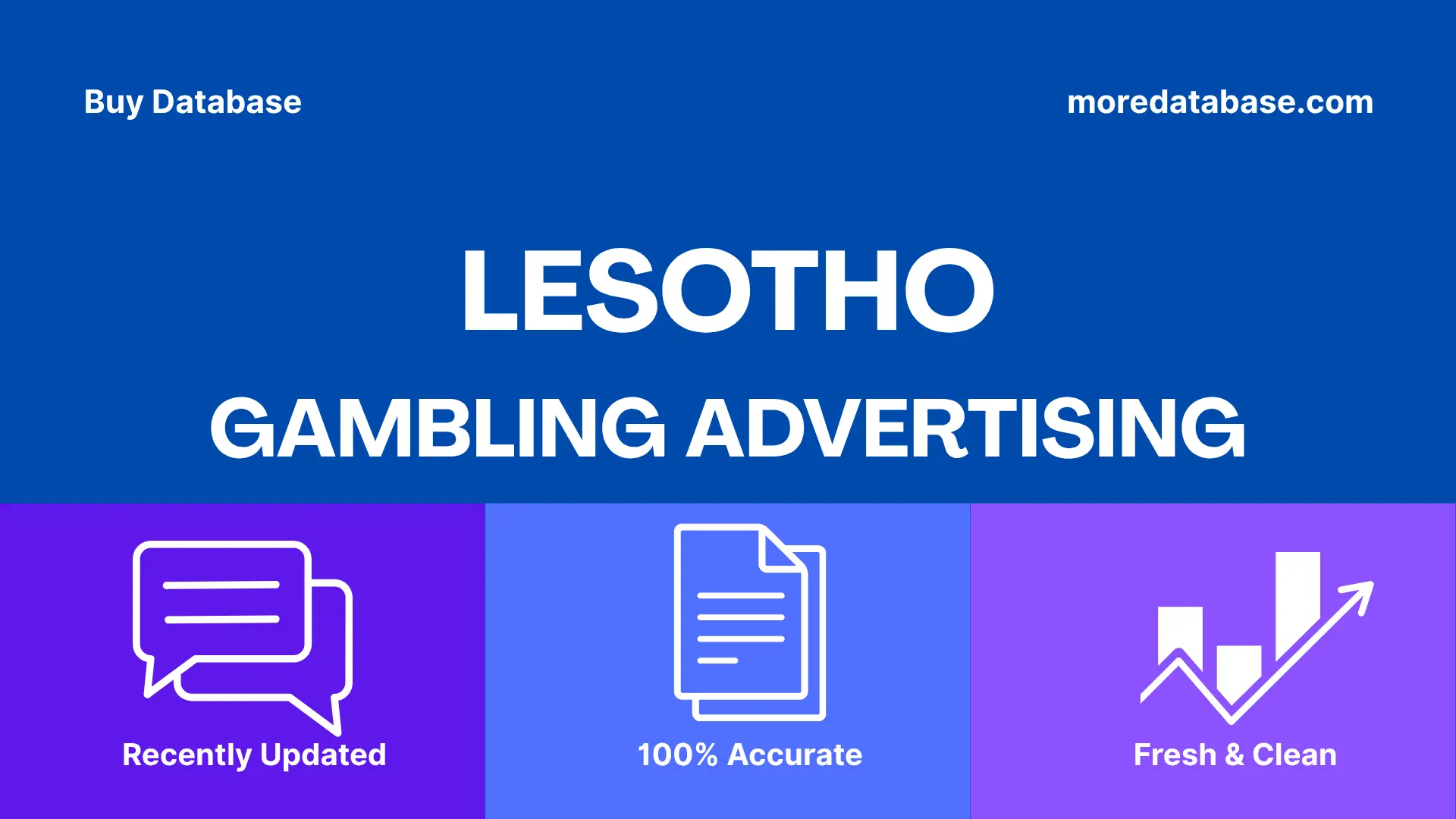 Lesotho Gambling Advertising 1 Million Data