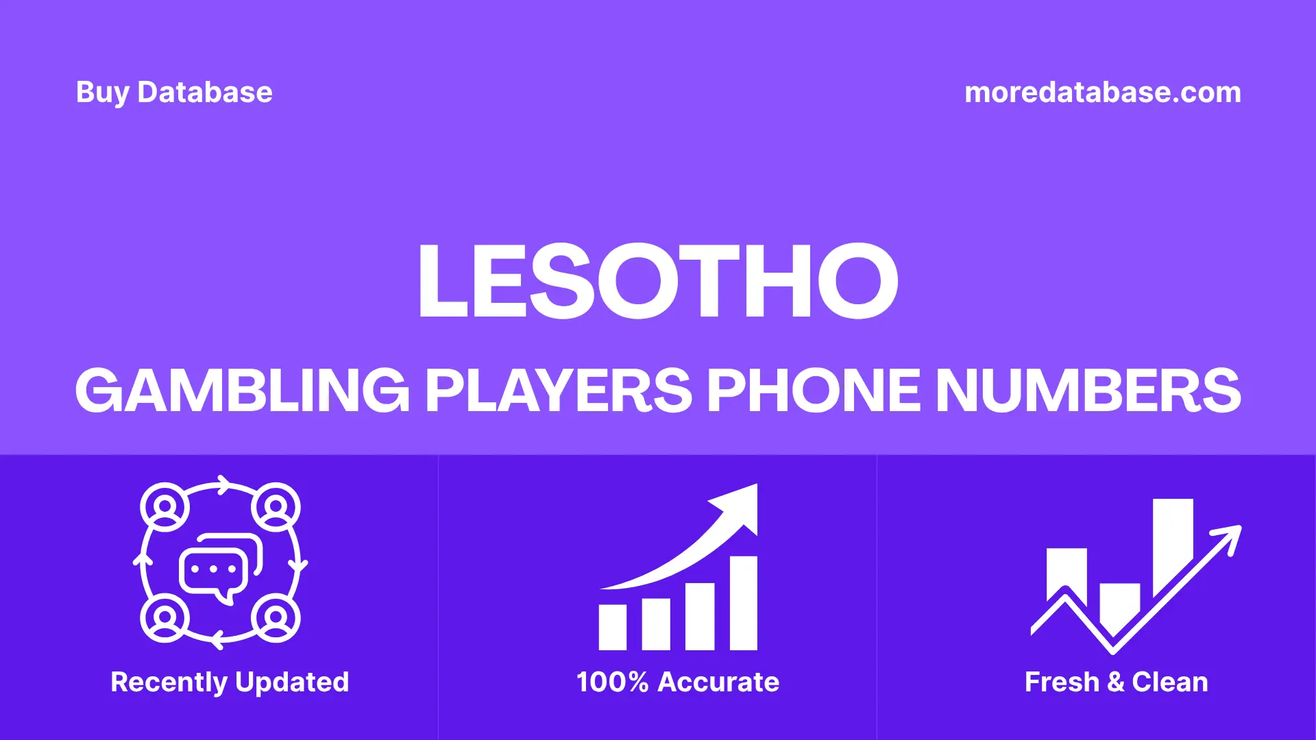 Lesotho Gambling Players Phone Numbers 1 Million Data