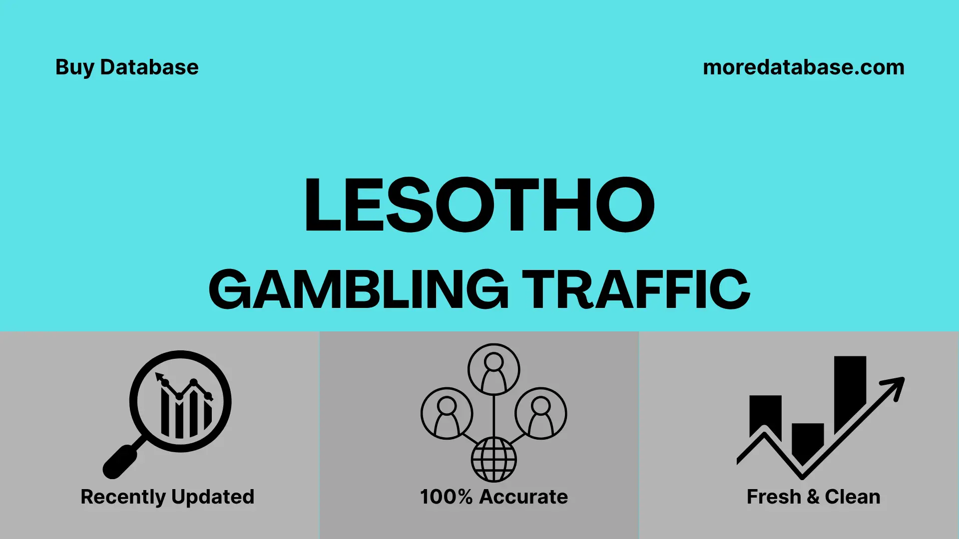 Lesotho Gambling Traffic 1 Million Data