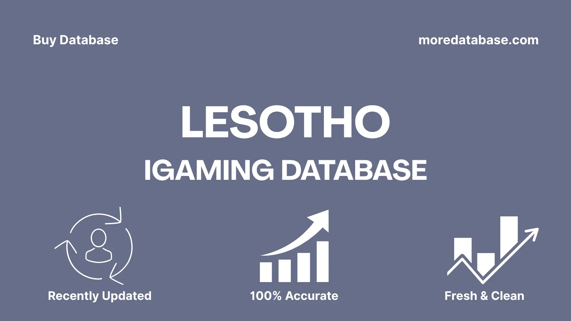 Lesotho iGaming Database 1 Million Package
