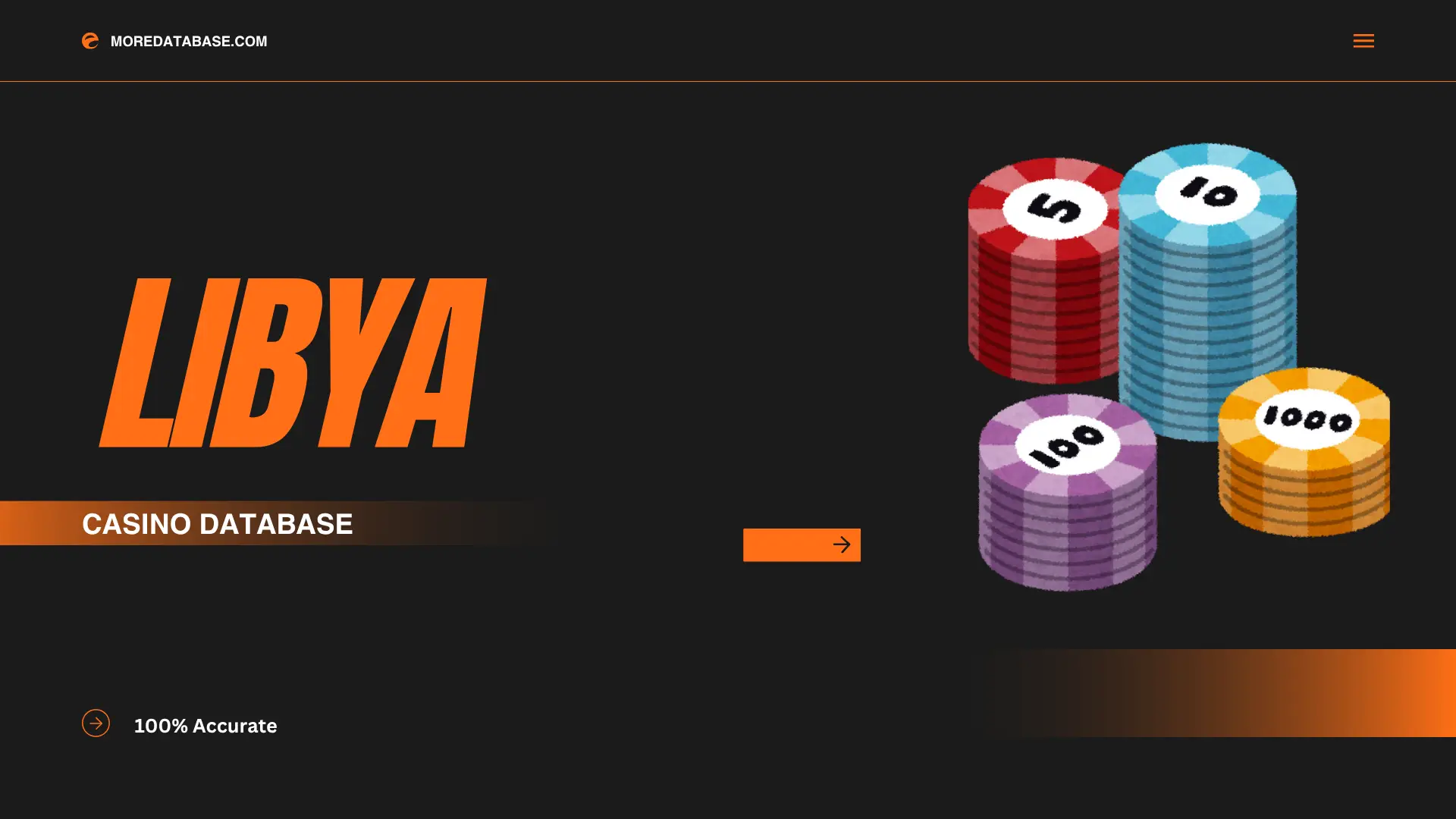 Libya Casino Database 1 Million
