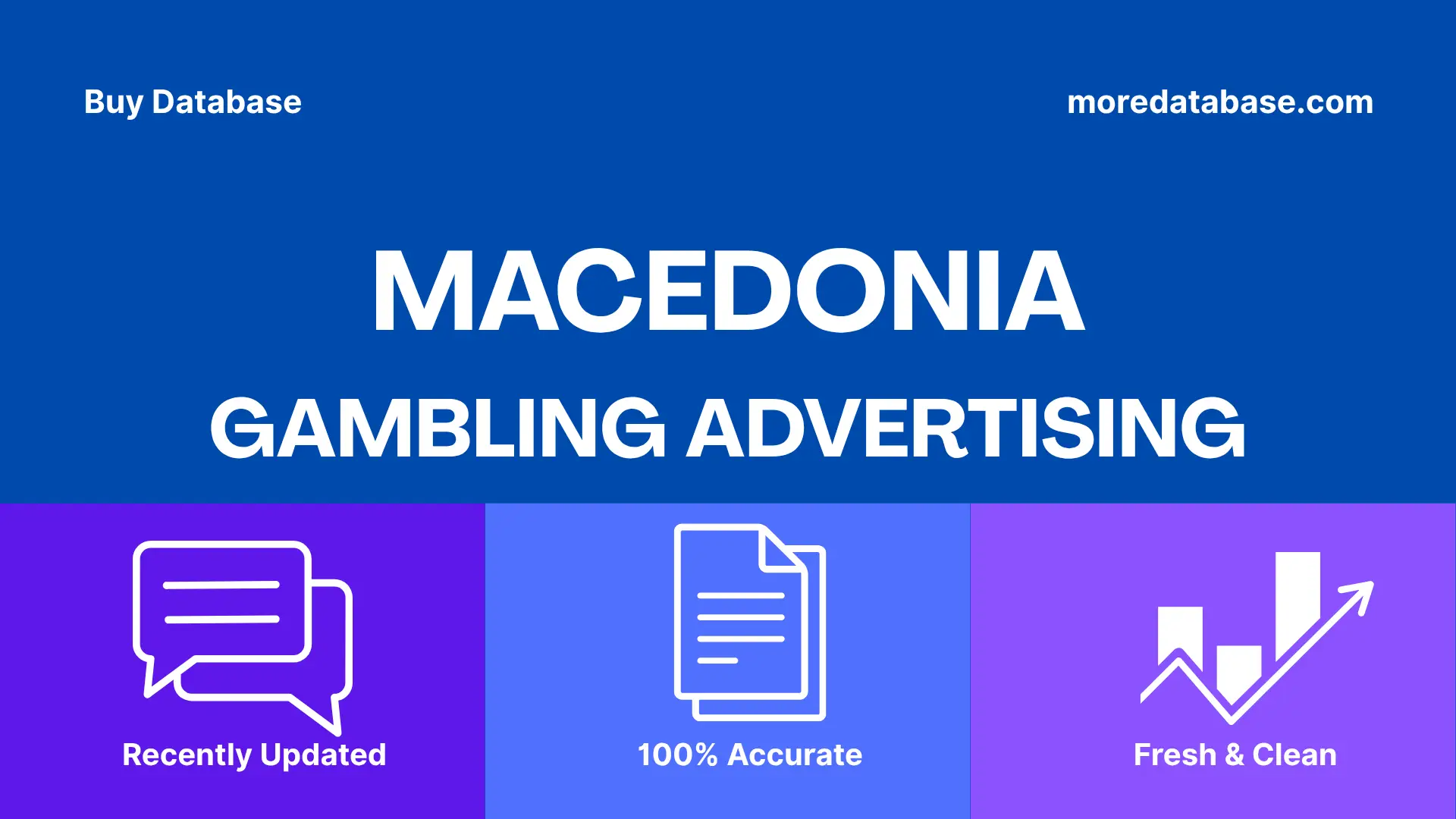 Macedonia Gambling Advertising 1 Million Data