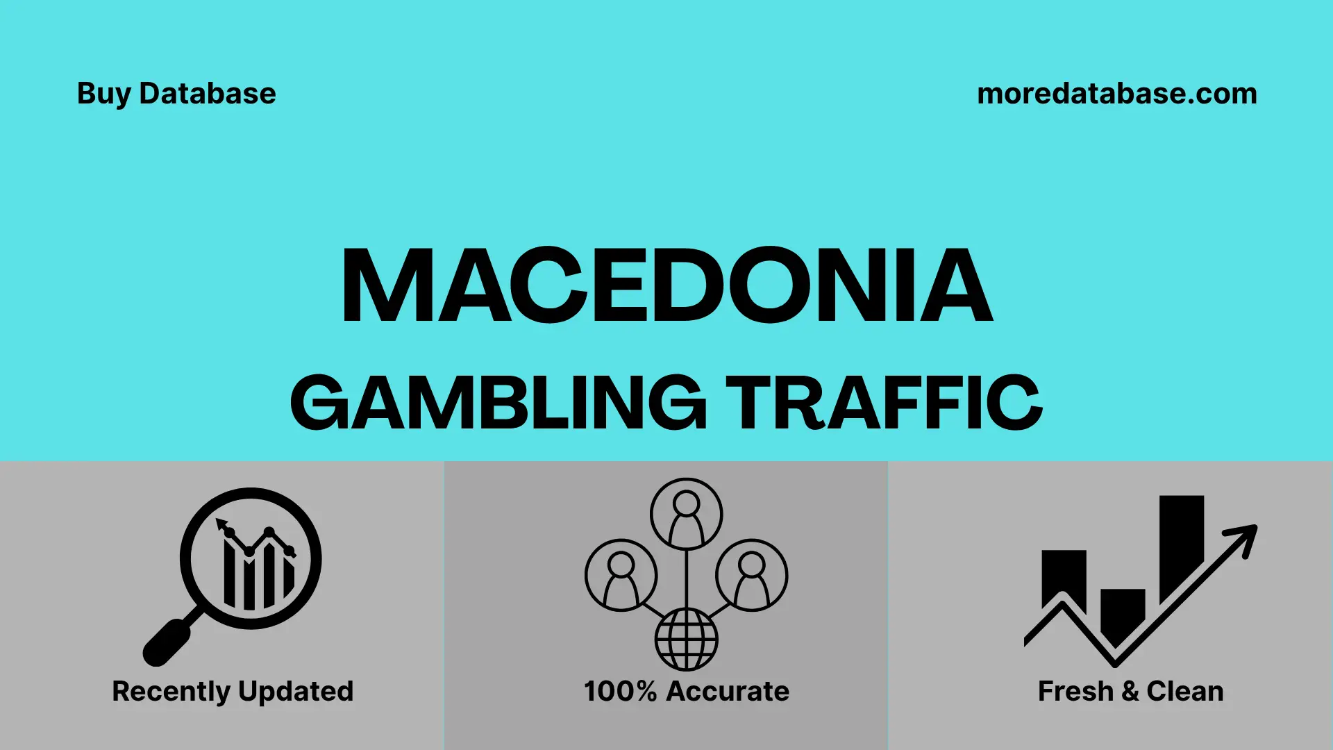 Macedonia Gambling Traffic 1 Million Data