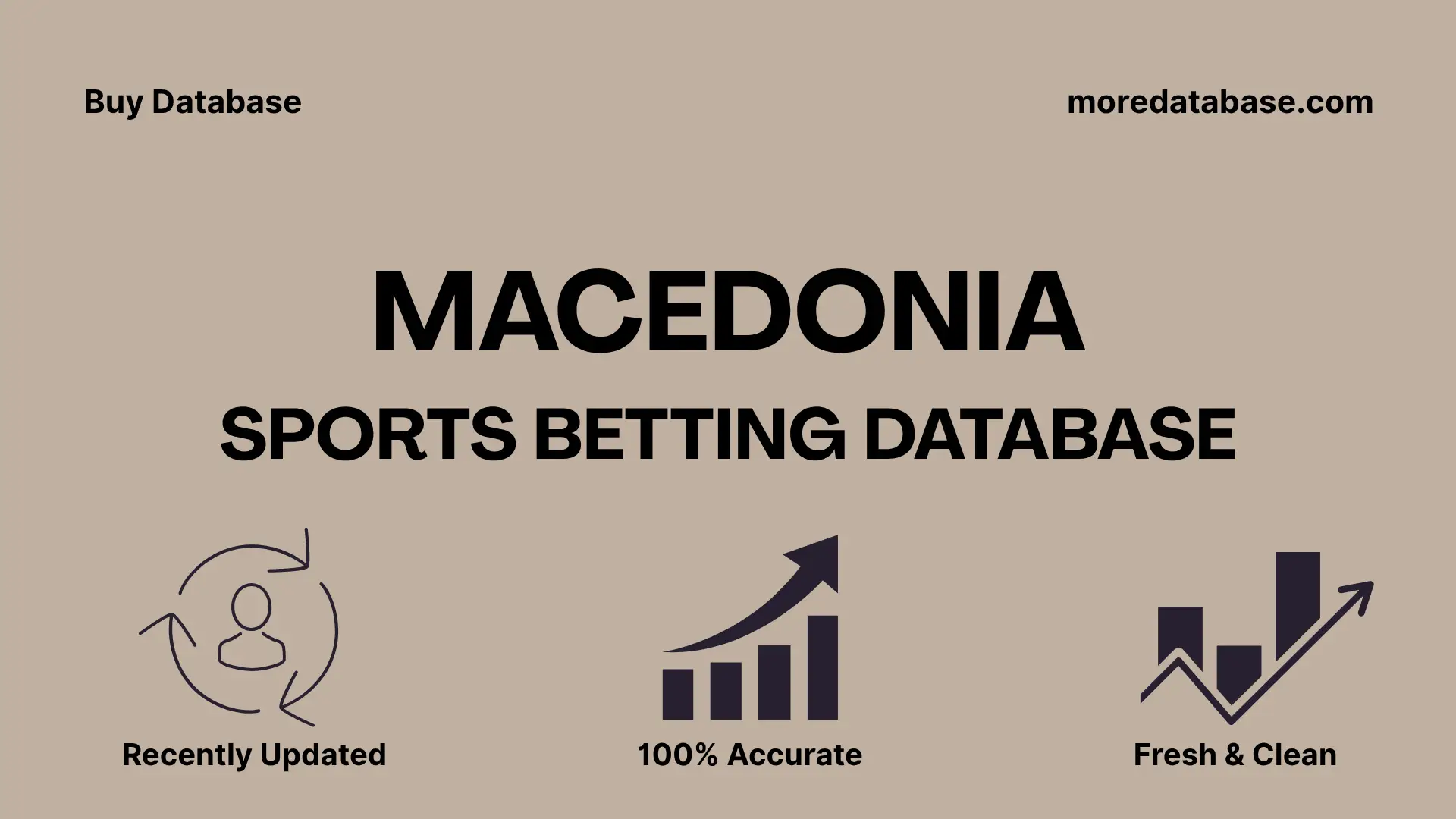 Macedonia Sports Betting Database 1 Million