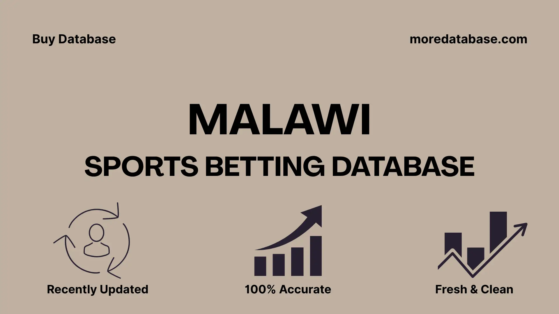 Malawi Sports Betting Database 1 Million