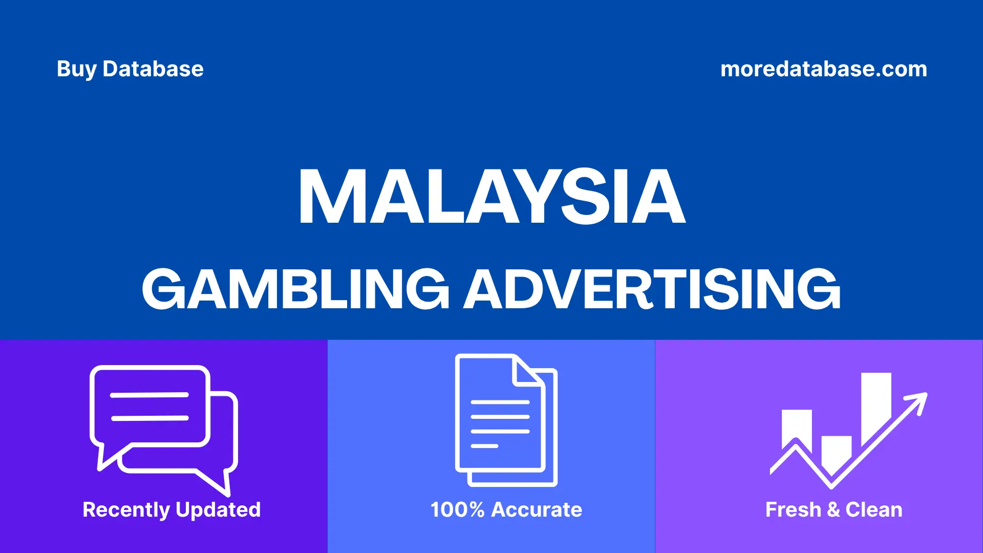 Malaysia Gambling Advertising 1 Million Data