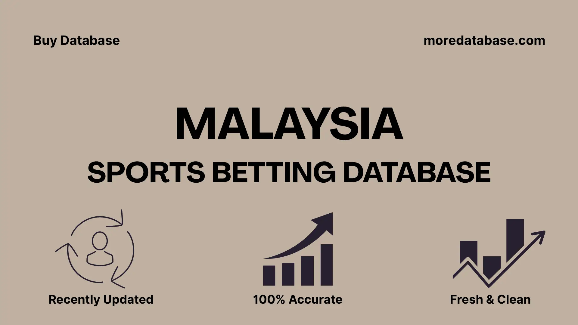 Malaysia Sports Betting Database 1 Million