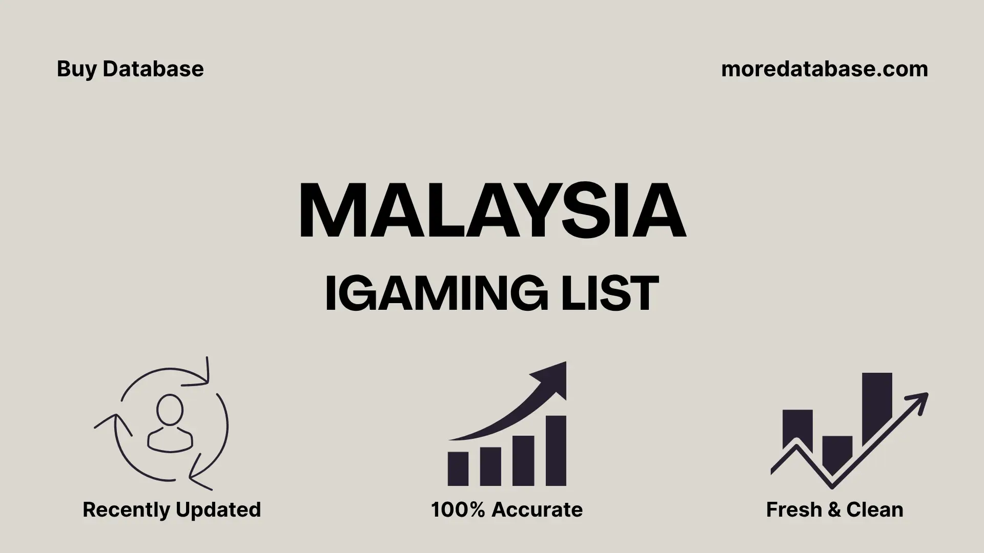 Malaysia iGaming List 1 Million Package