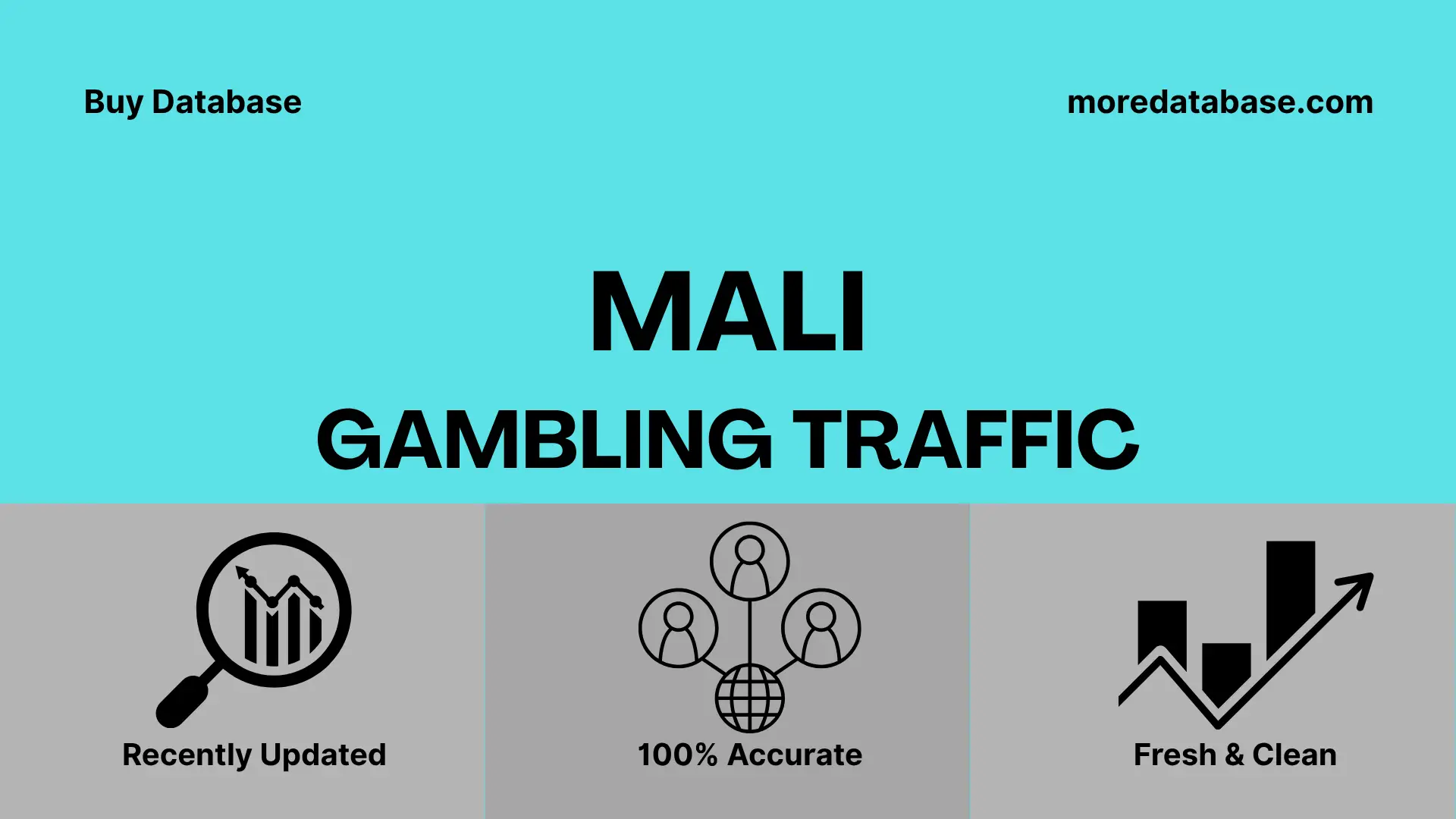 Mali Gambling Traffic 1 Million Data