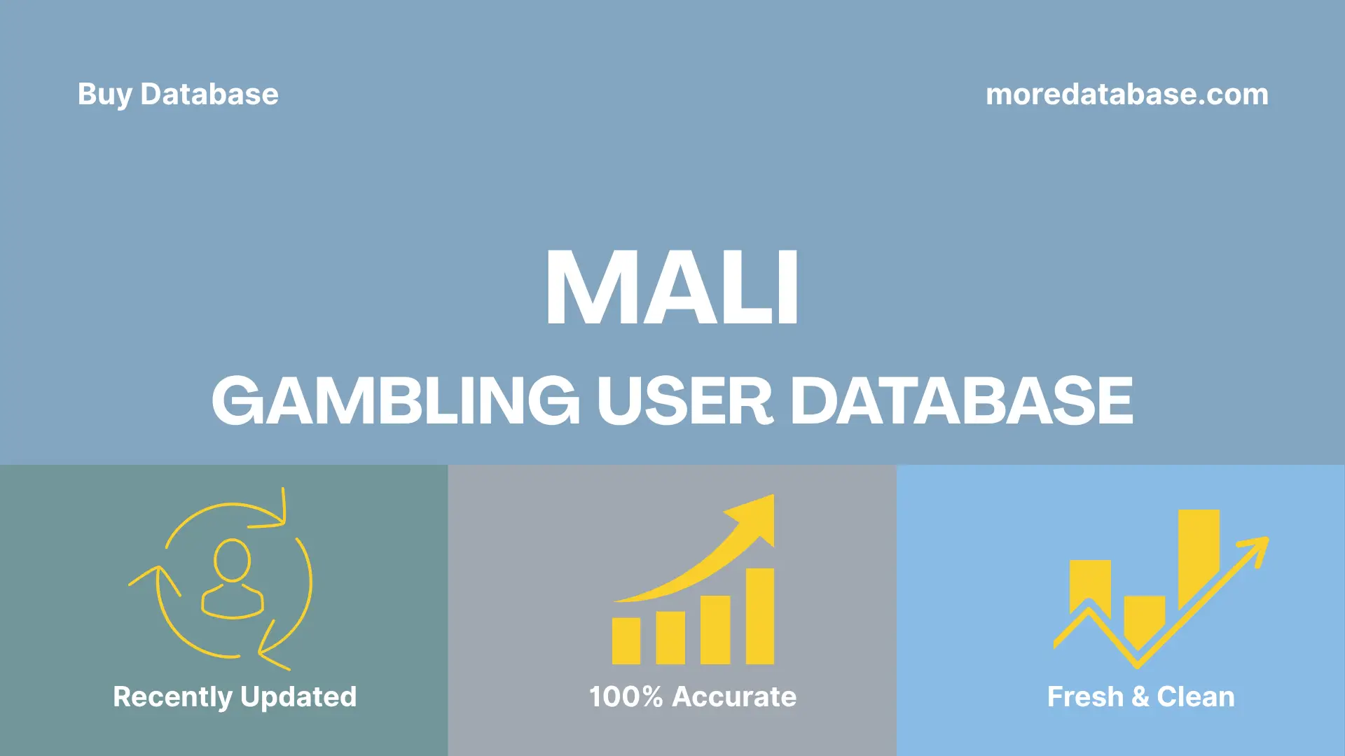 Mali Gambling User Database 1 Million