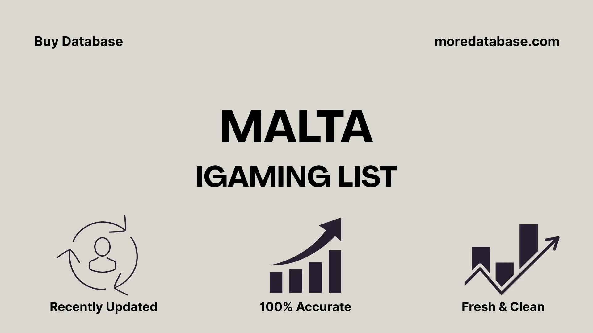 Malta iGaming List 1 Million Package