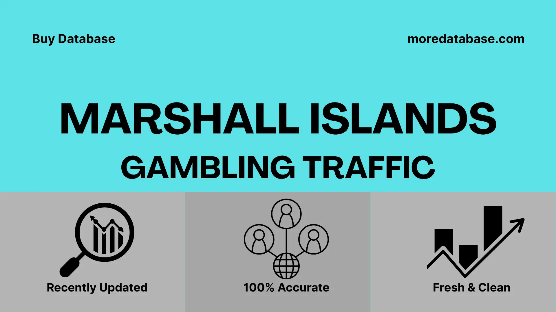 Marshall Islands Gambling Traffic 1 Million Data