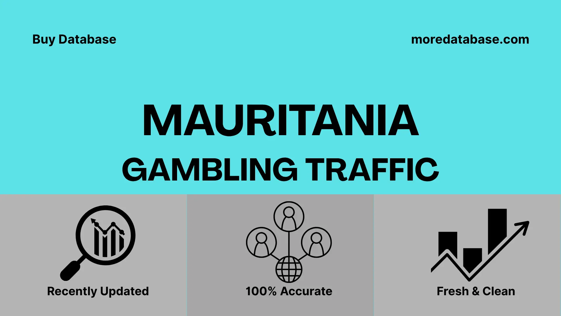 Mauritania Gambling Traffic 1 Million Data