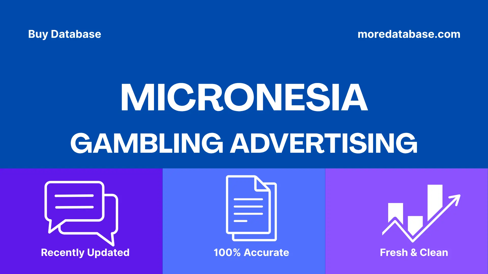 Micronesia Gambling Advertising 1 Million Data