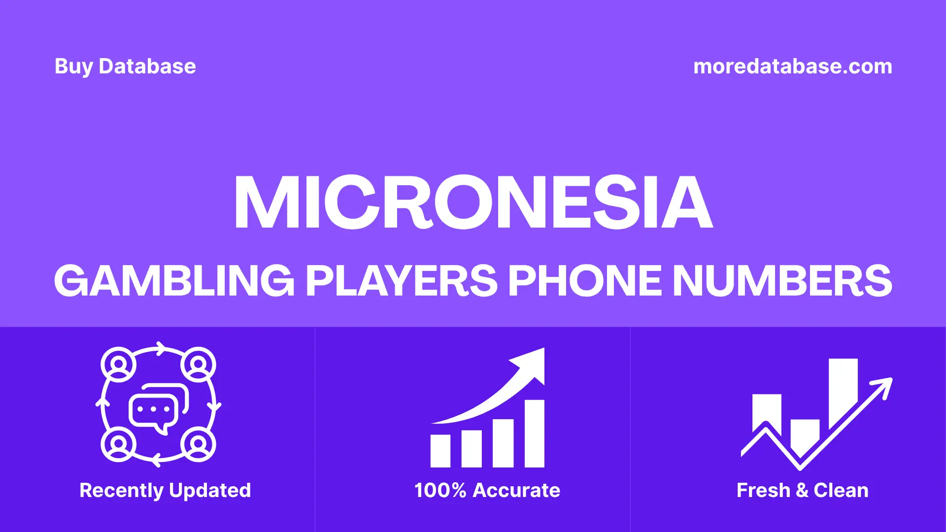 Micronesia Gambling Players Phone Numbers 1 Million Data