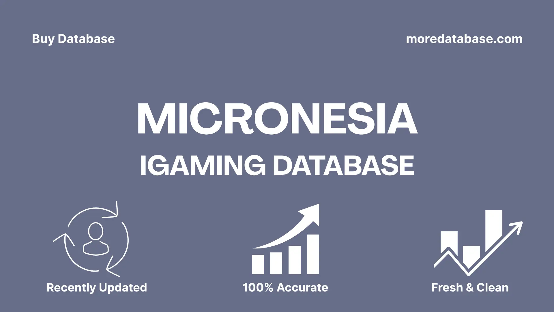 Micronesia iGaming Database 1 Million Package