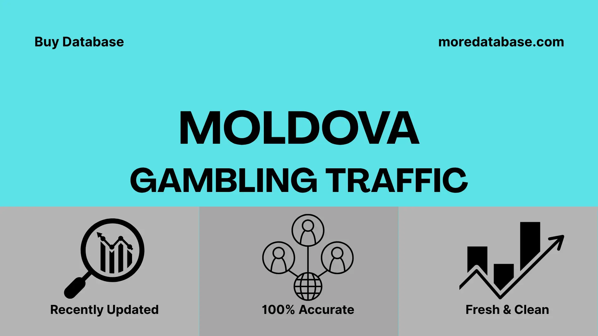 Moldova Gambling Traffic 1 Million Data