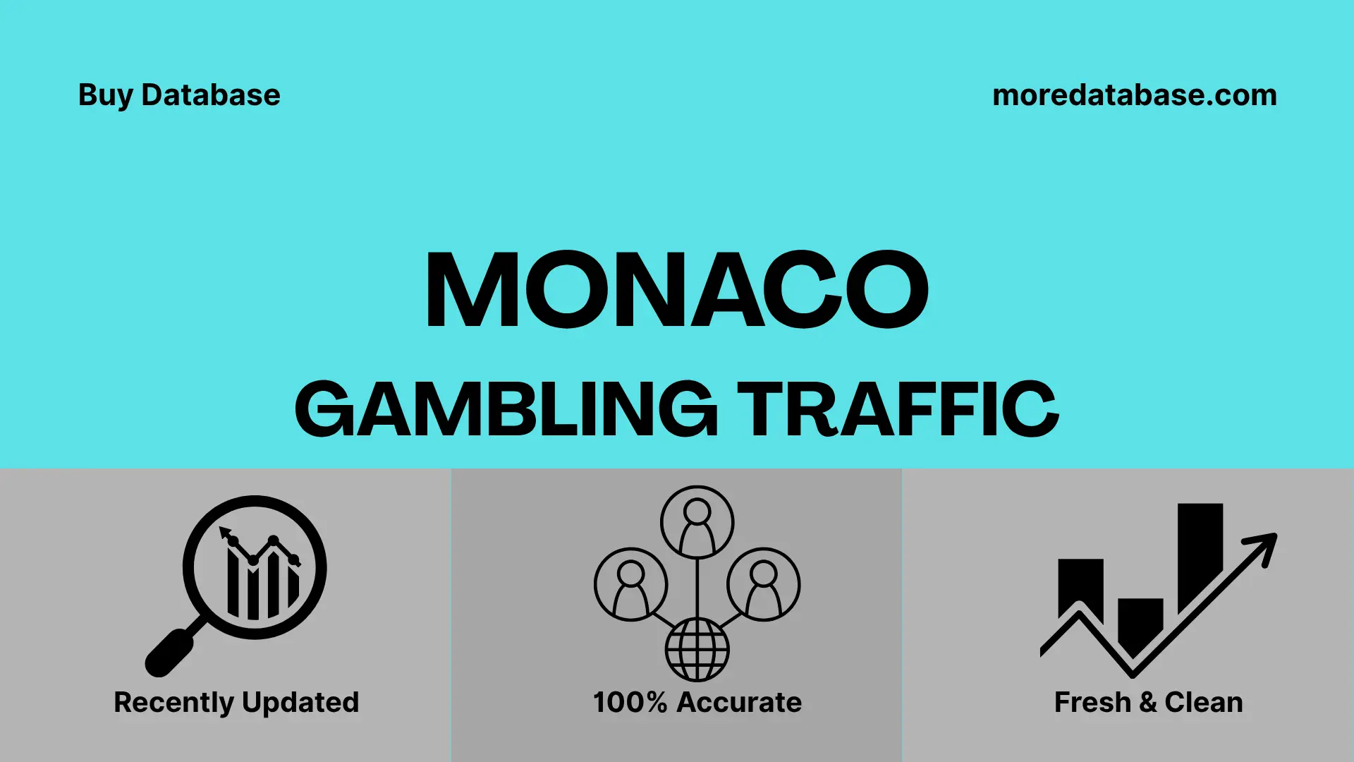 Monaco Gambling Traffic 1 Million Data