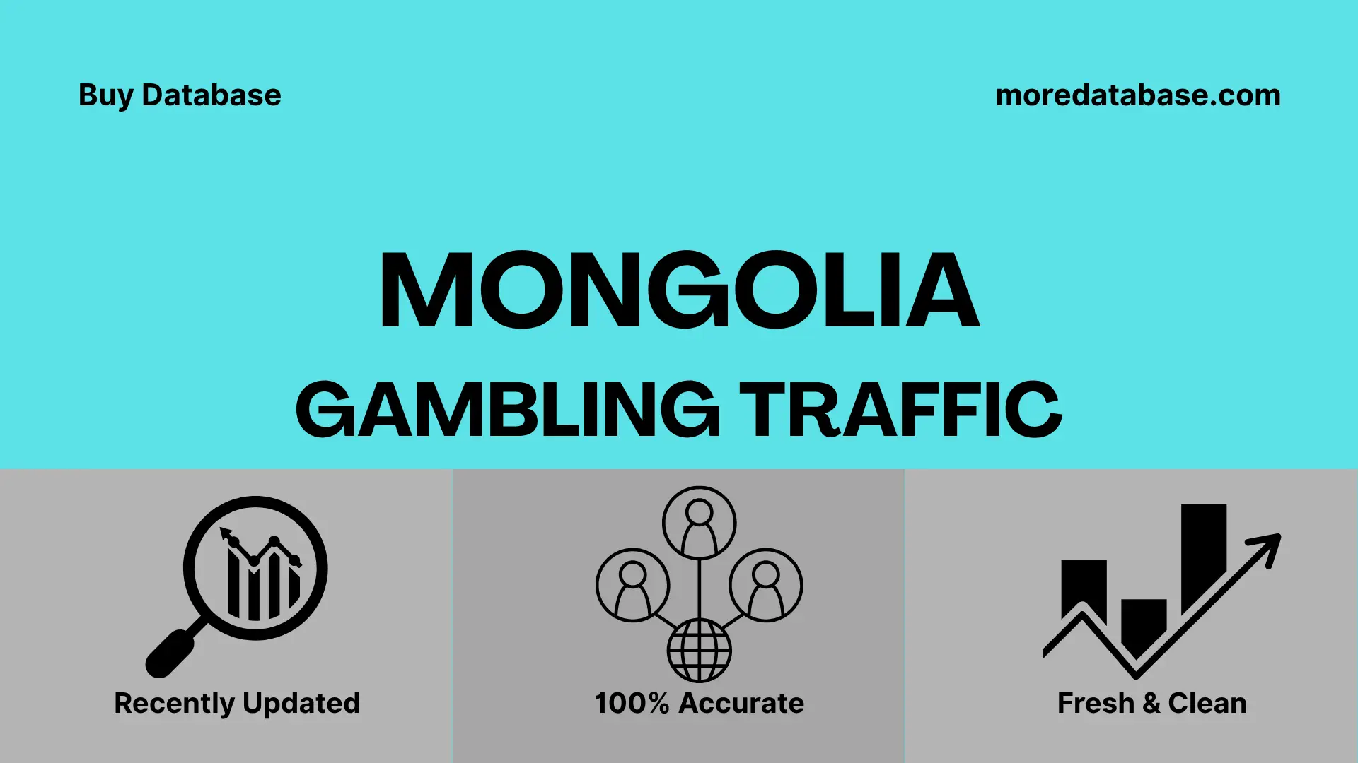 Mongolia Gambling Traffic 1 Million Data