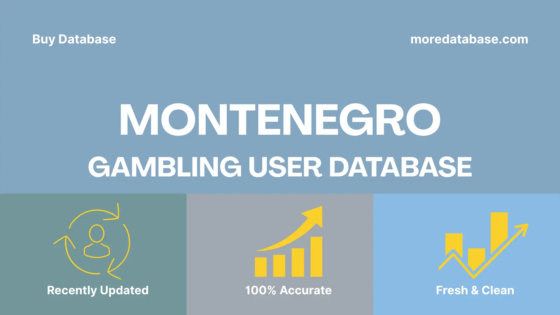 Montenegro Gambling User Database 1 Million