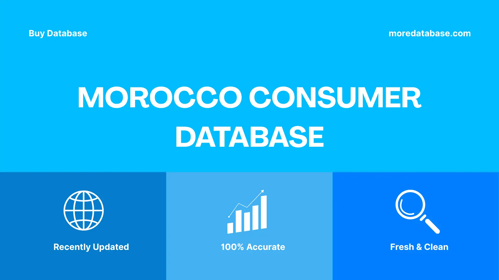 Morocco Consumer Database Trial Package