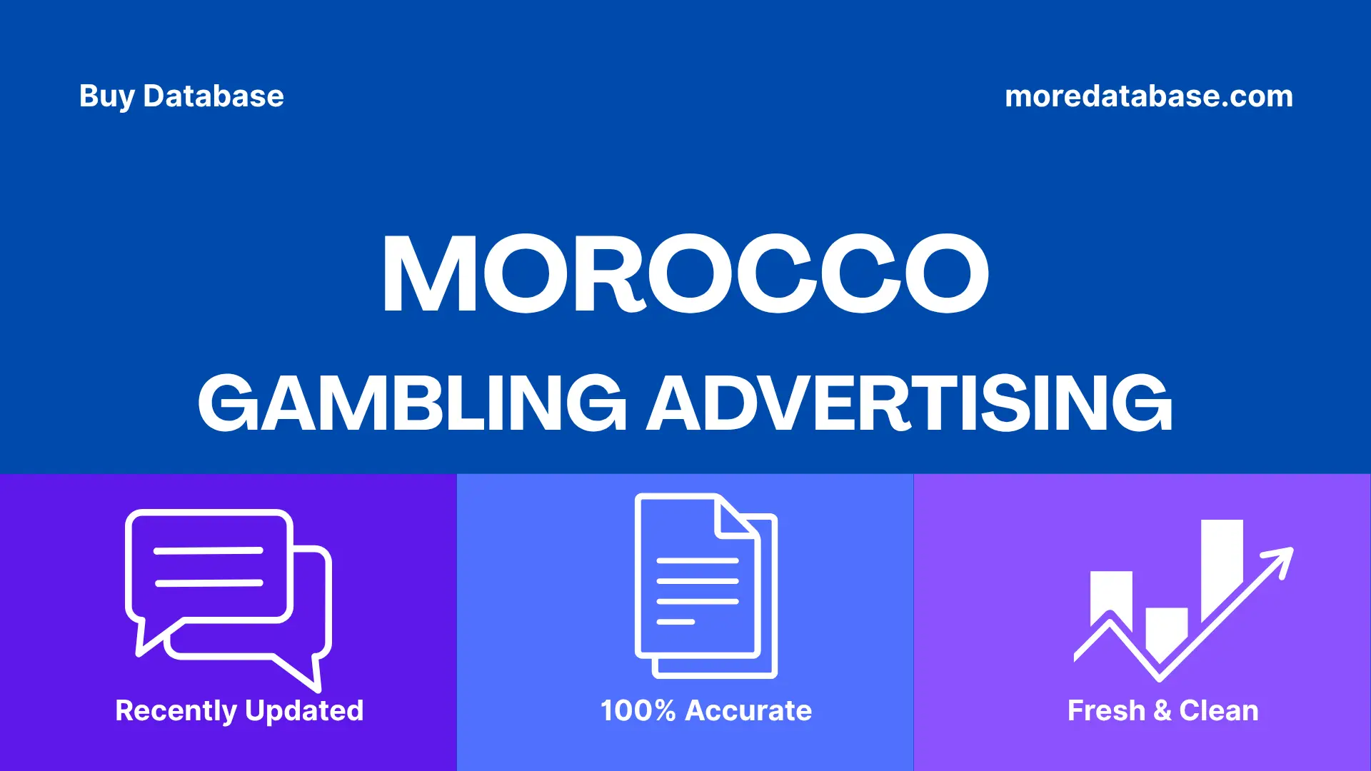 Morocco Gambling Advertising 1 Million Data