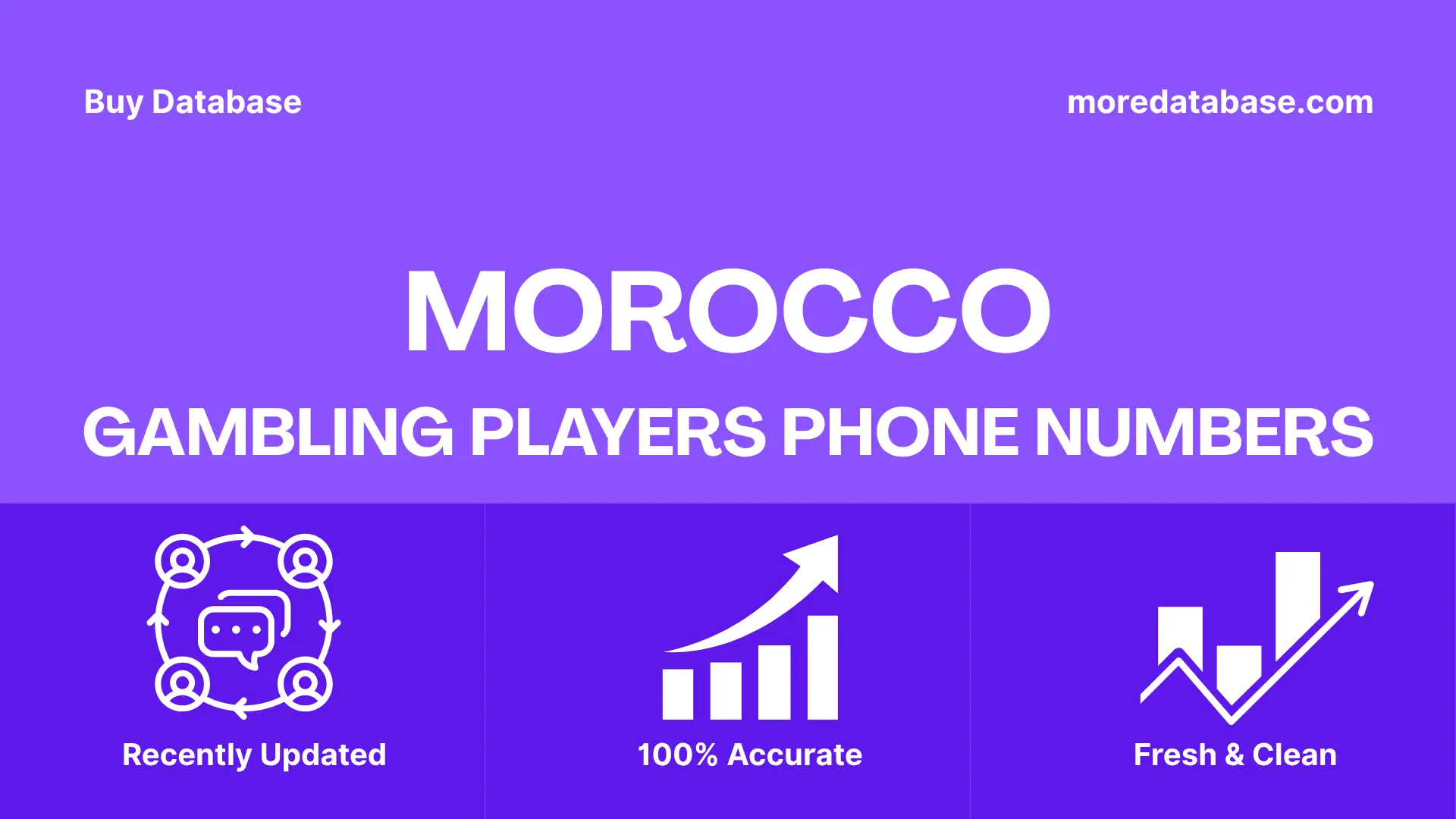 Morocco Gambling Players Phone Numbers 1 Million Data