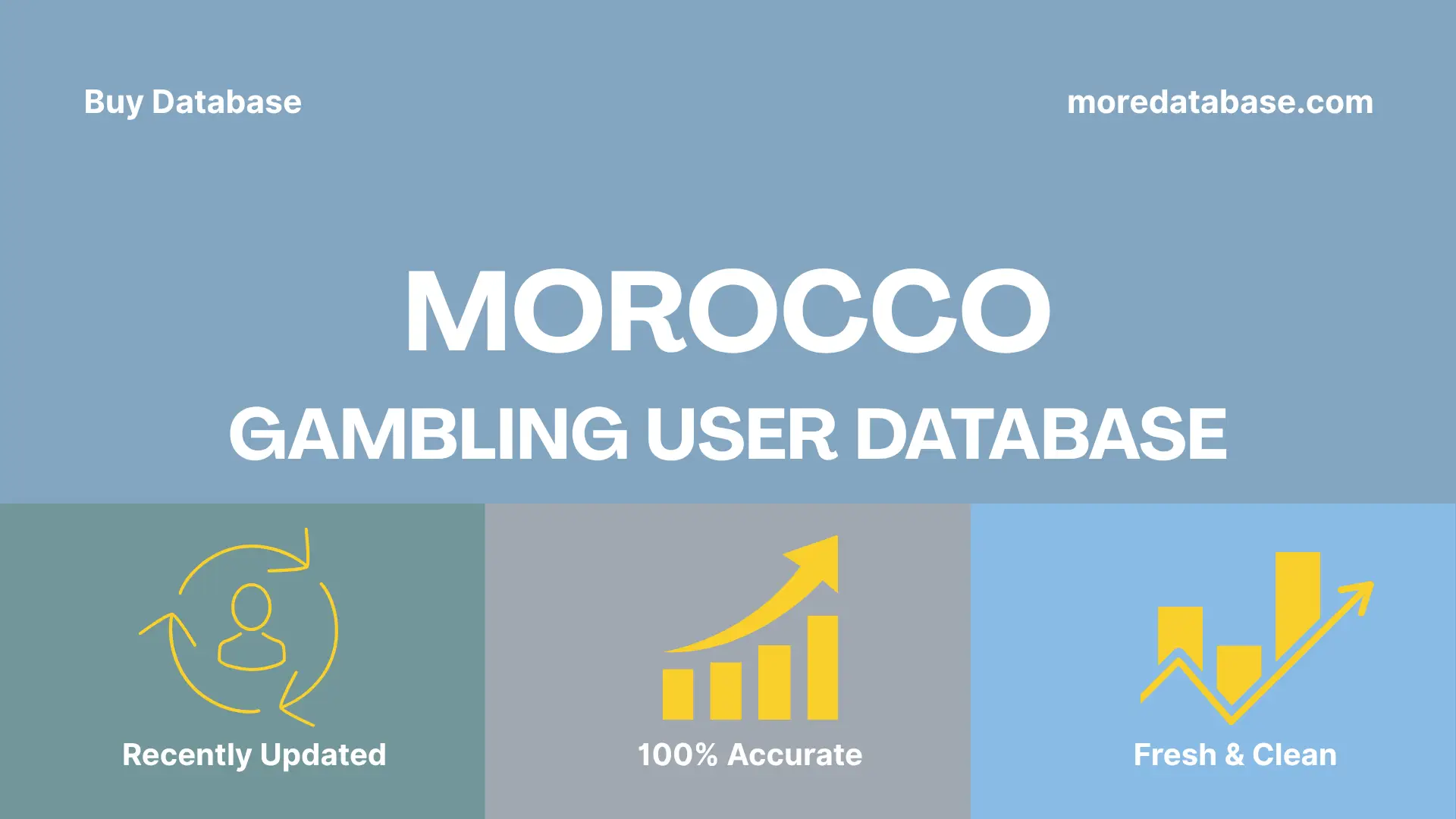 Morocco Gambling User Database 1 Million