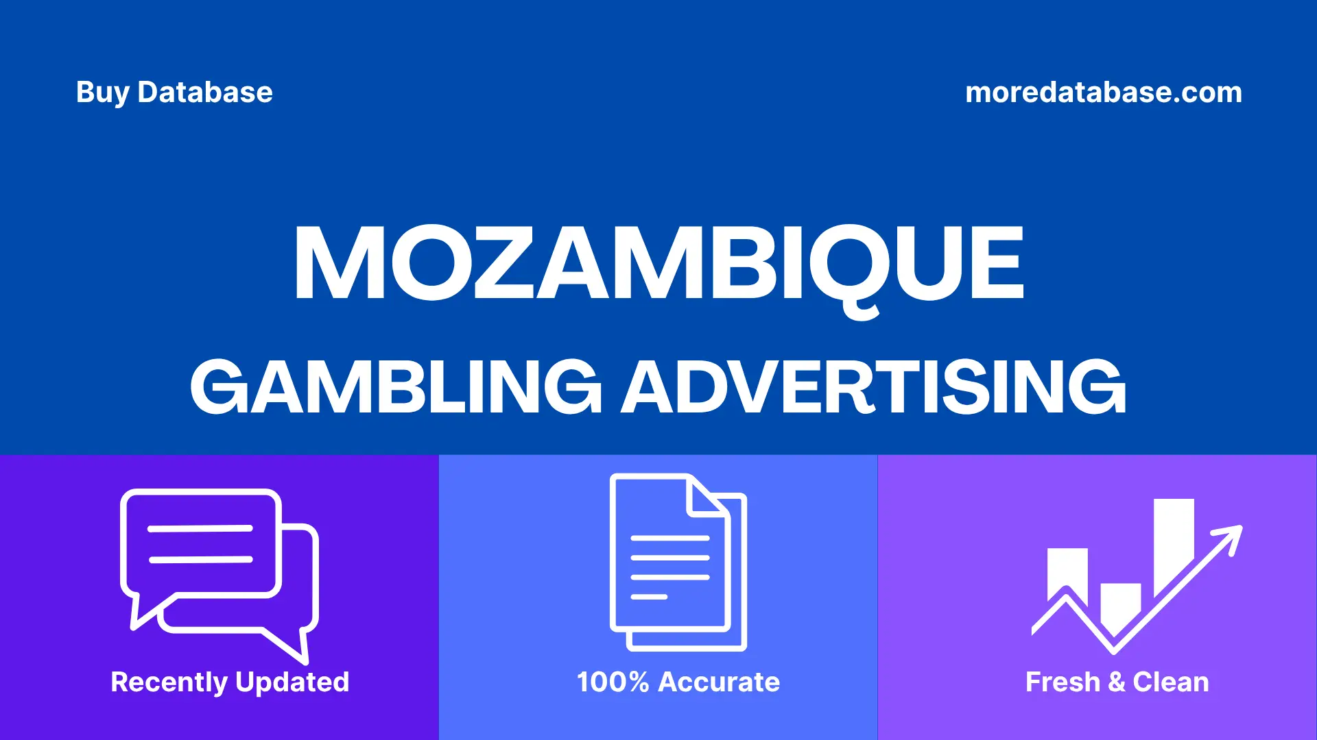 Mozambique Gambling Advertising 1 Million Data