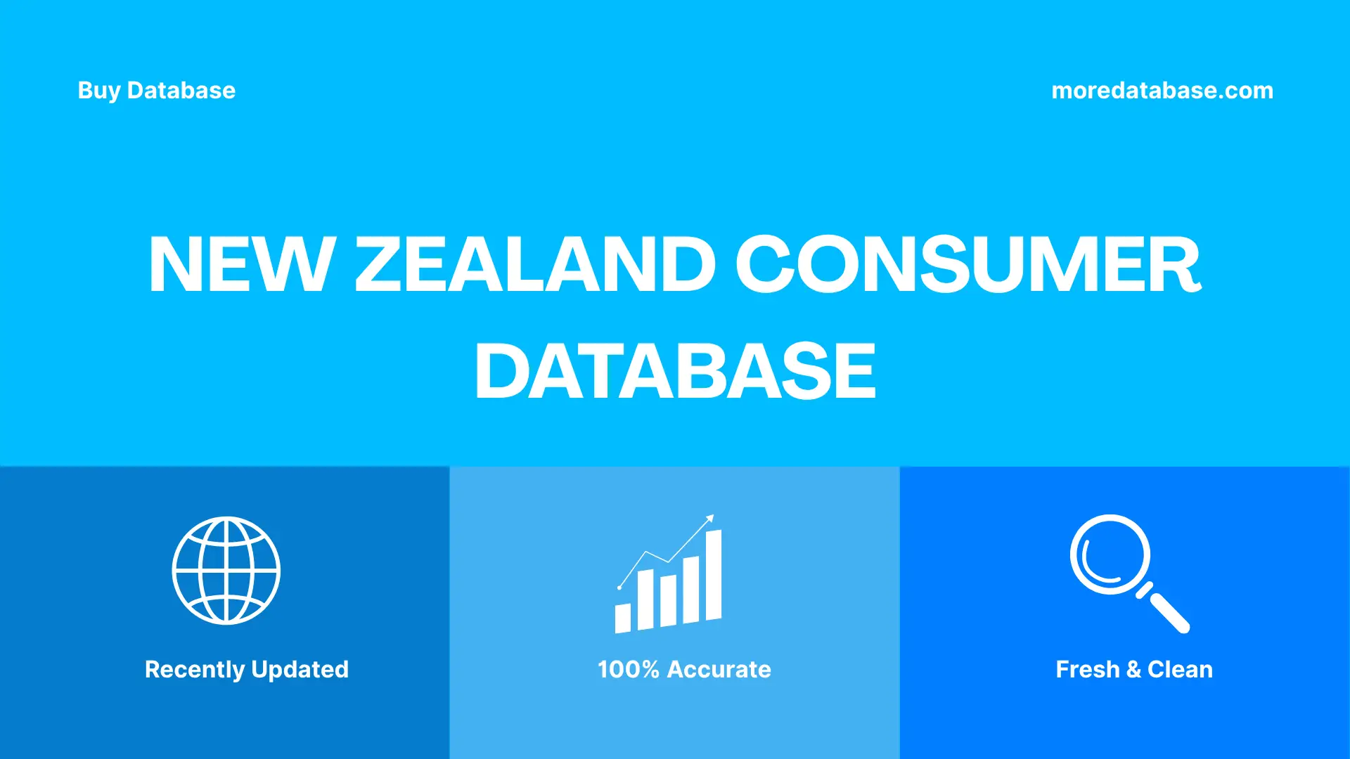 New Zealand Consumer Database Trial Package