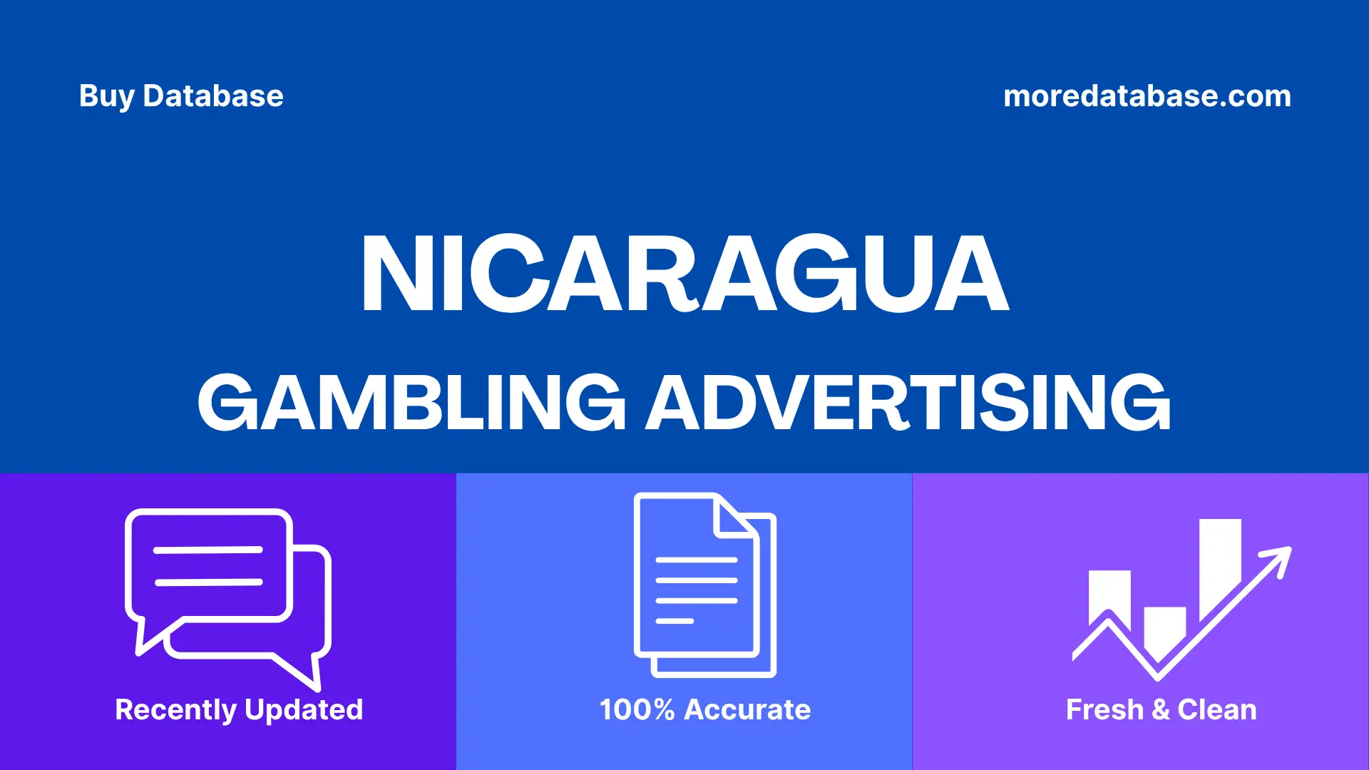 Nicaragua Gambling Advertising 1 Million Data